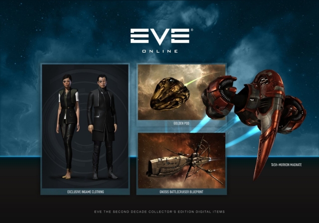 EVE Online Decade 2