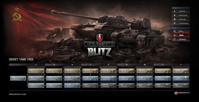 wot blitz tech tree ussr com 1200x