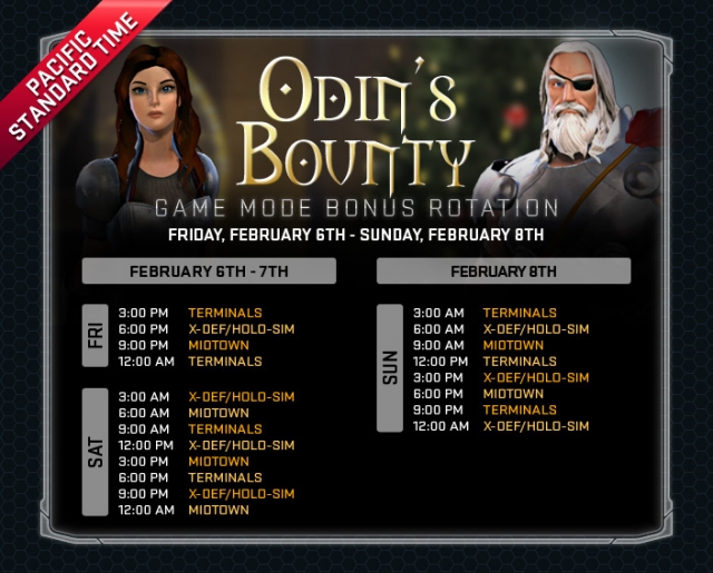 Odins 3day PST