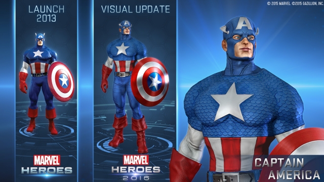 VisualUpdate ThenAndNow CaptainAmerica