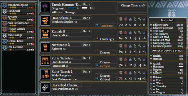 Taroth Hammer Decay