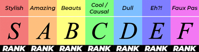 RANKING EXPLAIN v1.1